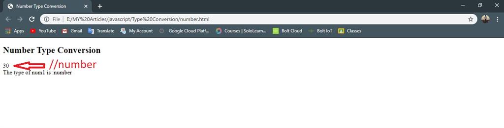 Type Conversions In JavaScript